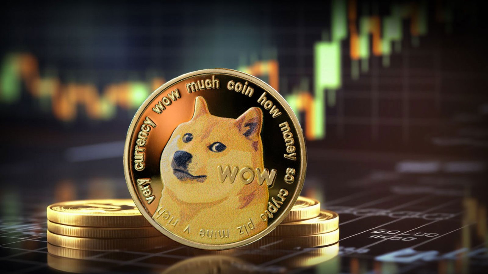 Dogecoin (DOGE) Price Prediction , – | CoinCodex