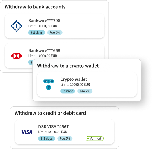 How to Withdraw Crypto to Bank Account? - swissmoney