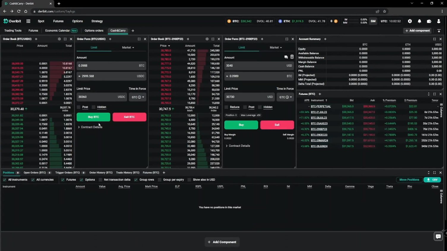 Guest Post by Cryptopolitan_News: Why Bitcoin cash-and-carry trade is the go-to now | CoinMarketCap