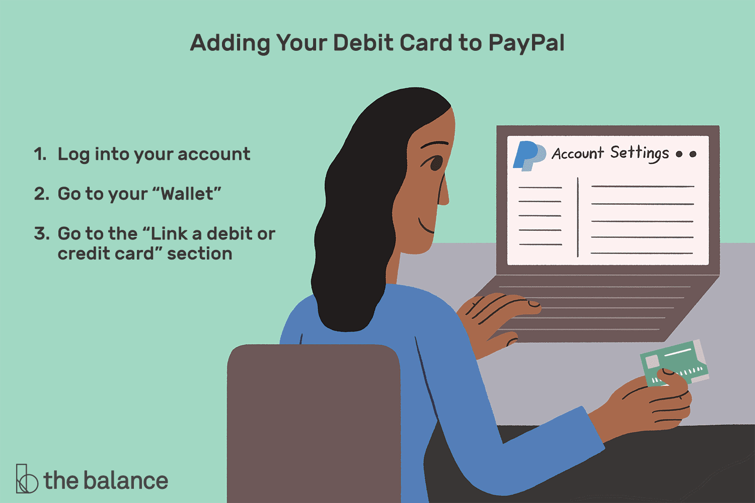 How to pay through Paypal without a credit card (or using a debit card)