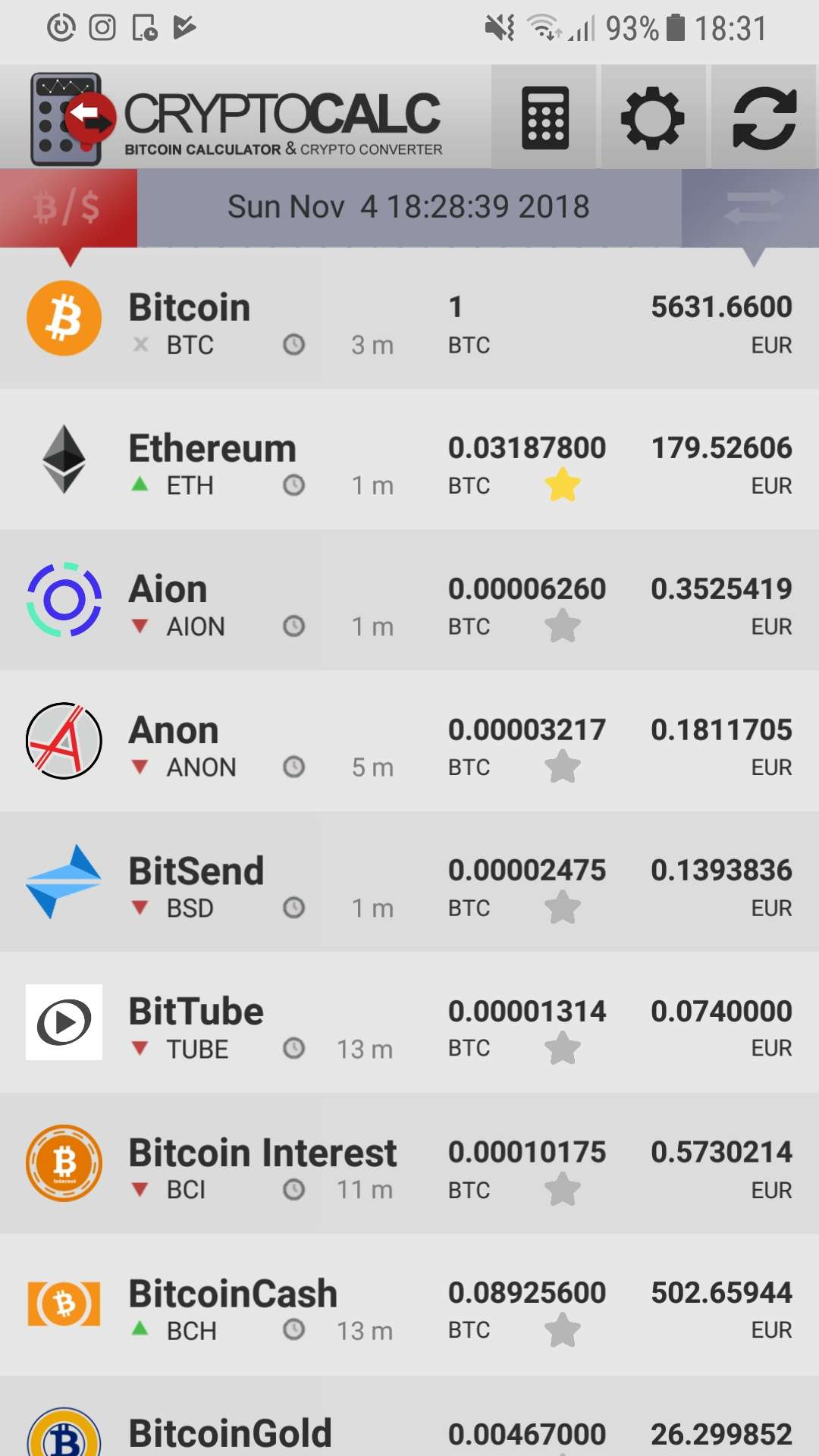 US-Dollar to Bitcoin Conversion | USD to BTC Exchange Rate Calculator | Markets Insider