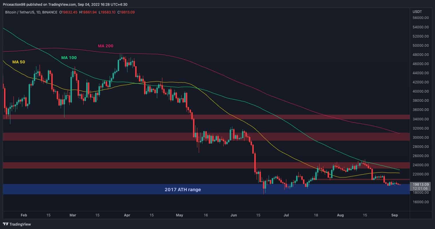 Tether USDt price today, USDT to USD live price, marketcap and chart | CoinMarketCap