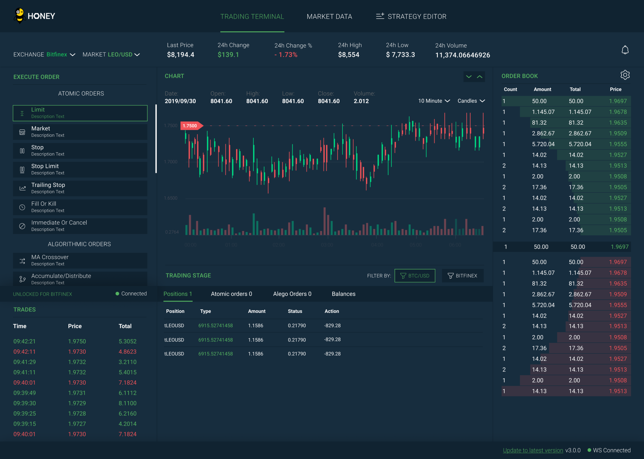 Bitfinex Exchange