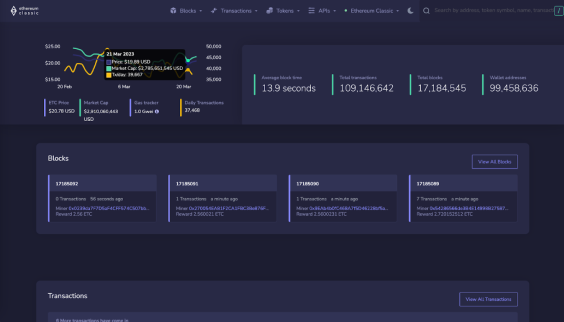 Ethereum Classic ETC Block Explorer - Tokenview