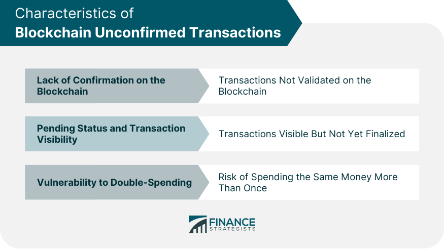 List Unconfirmed Transactions by Address | Crypto APIs - Technical Documentation