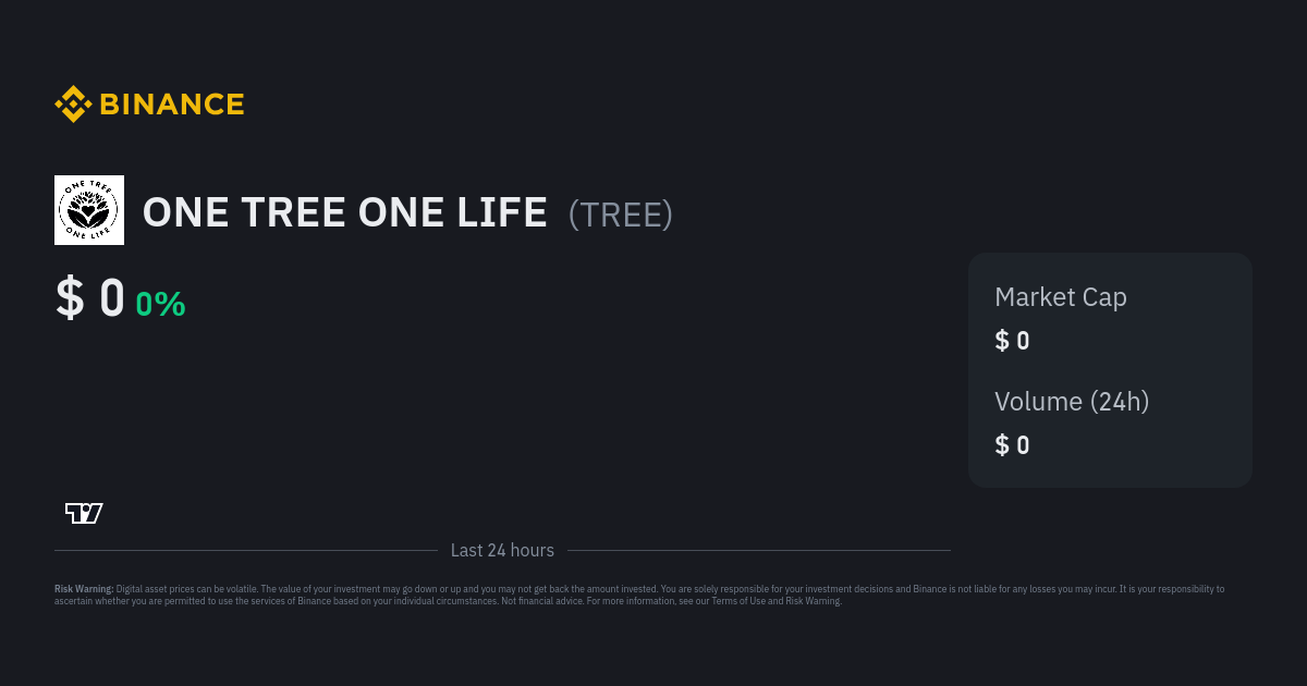 TLIFE COIN (TLIFE) live coin price, charts, markets & liquidity