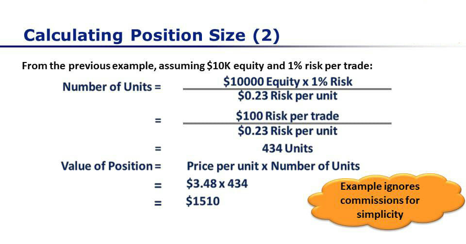 SIZE — Indicateurs et Signaux — TradingView