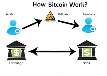 Cryptocurrency Exchange Development: A Blueprint for Success - AlphaPoint