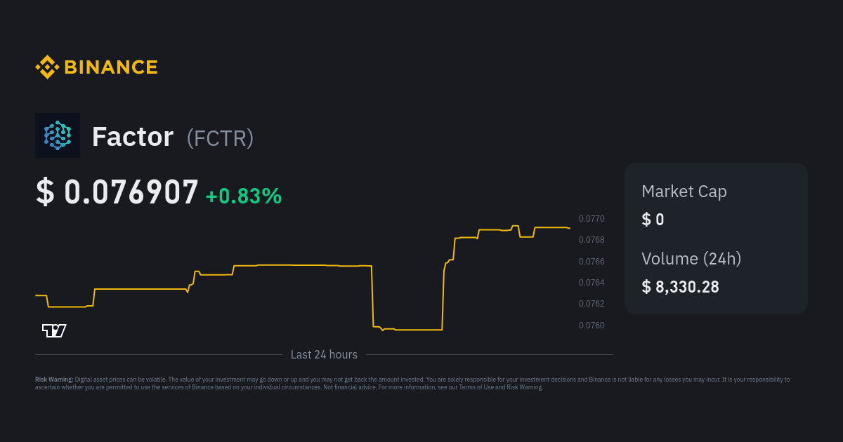 Factor DAO (FCTR) IDO Token Sale Review & Tokenomics Analysis | 1001fish.ru