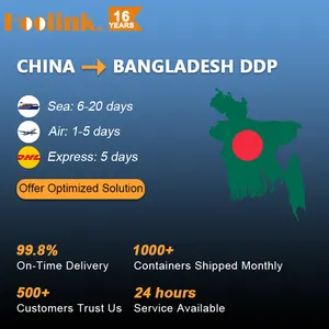 How to use 1001fish.ru in Bangladesh - Alibaba Blog