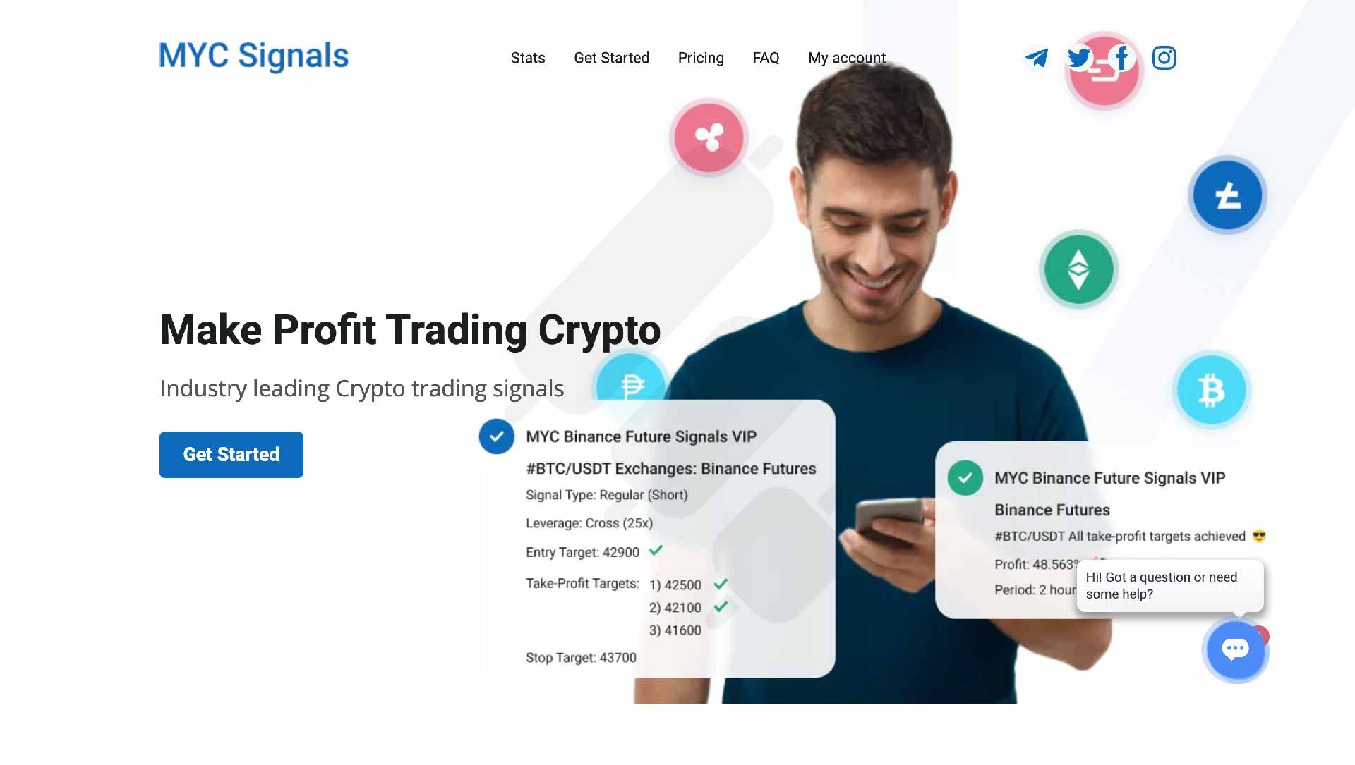 MYC Signals Forex & Commodities – Telegram