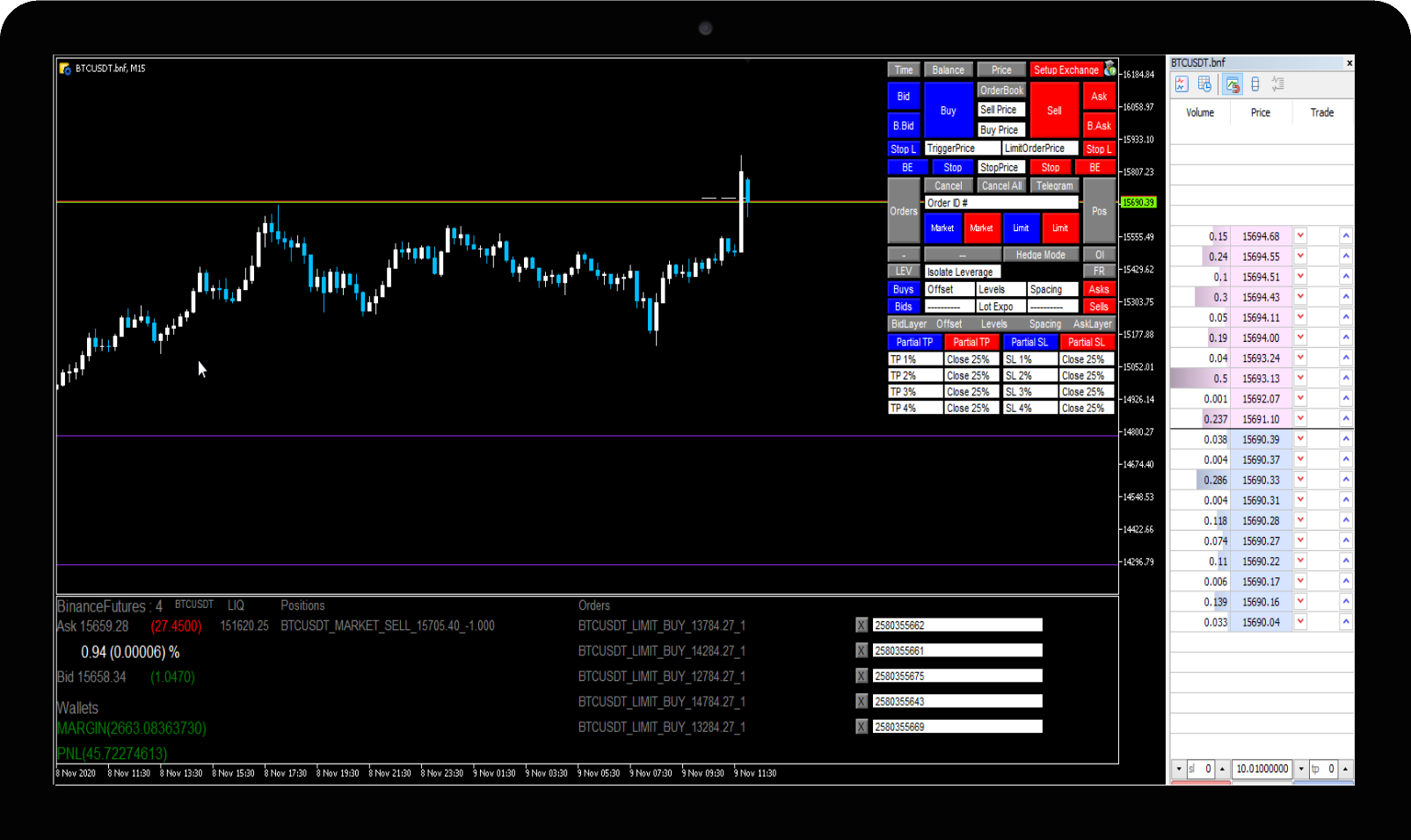 How to trade Cryptocurrency CFDs on MT5 - Eightcap Labs