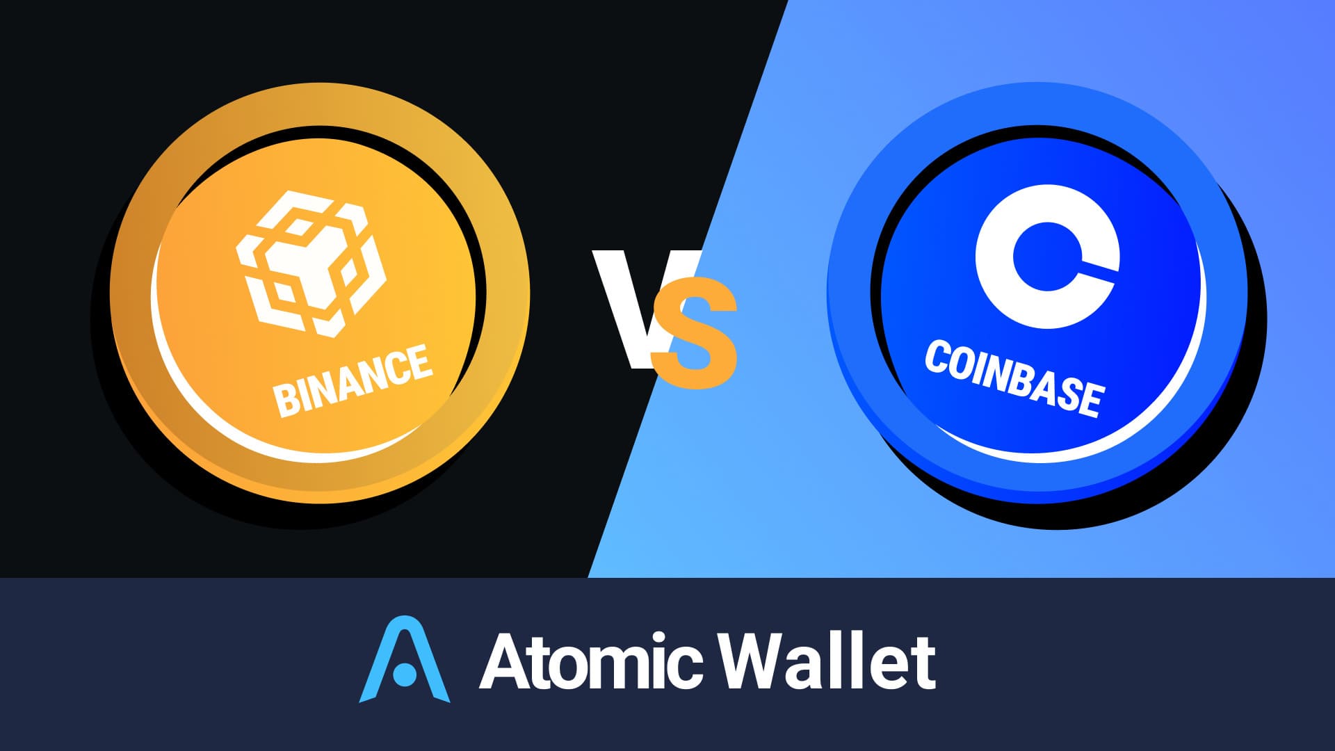 Binance vs Coinbase Which Crypto Exchange is BEST? - Coin Bureau