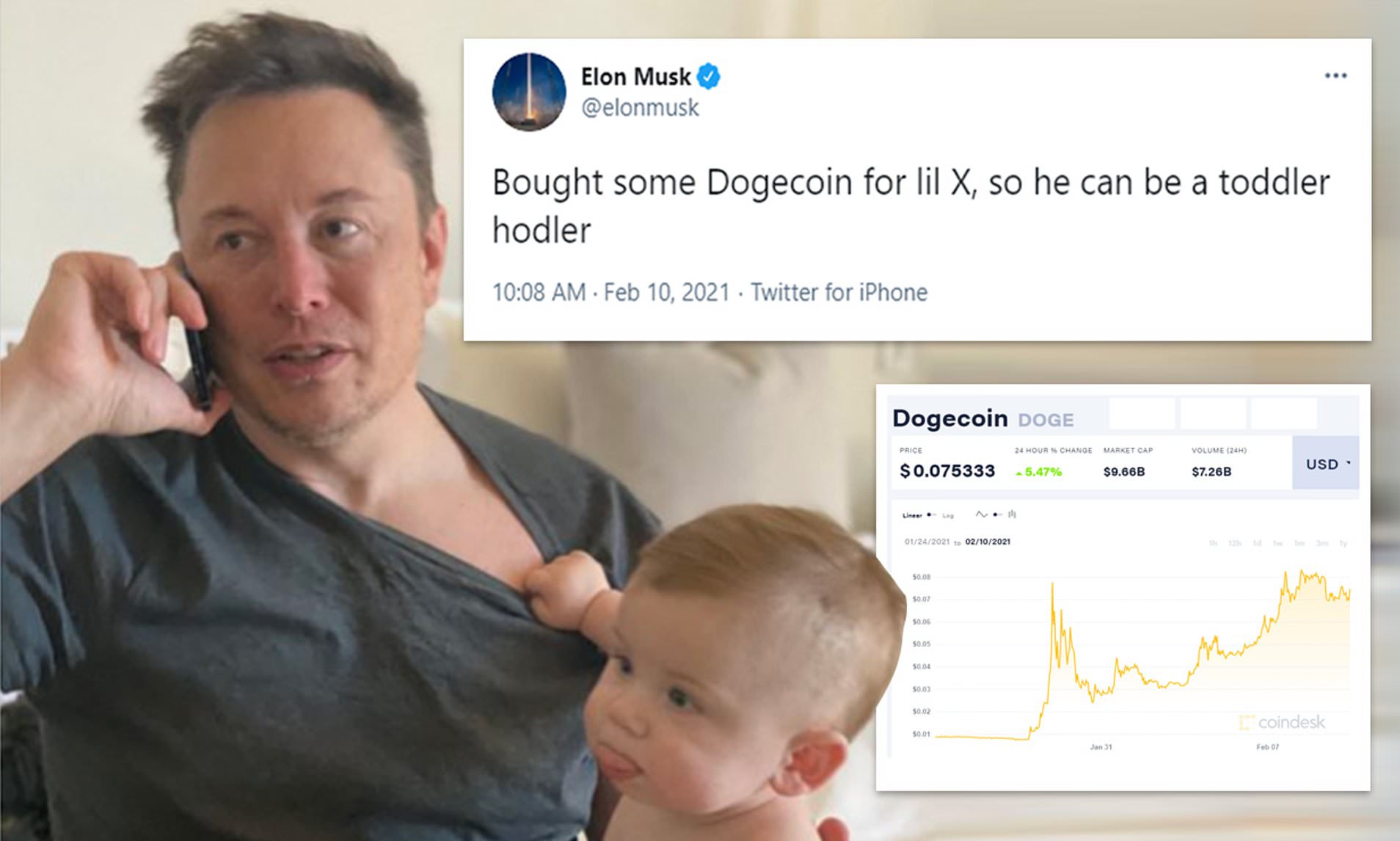 Elon Musk says he’s still buying dogecoin after 90% price crash | The Independent