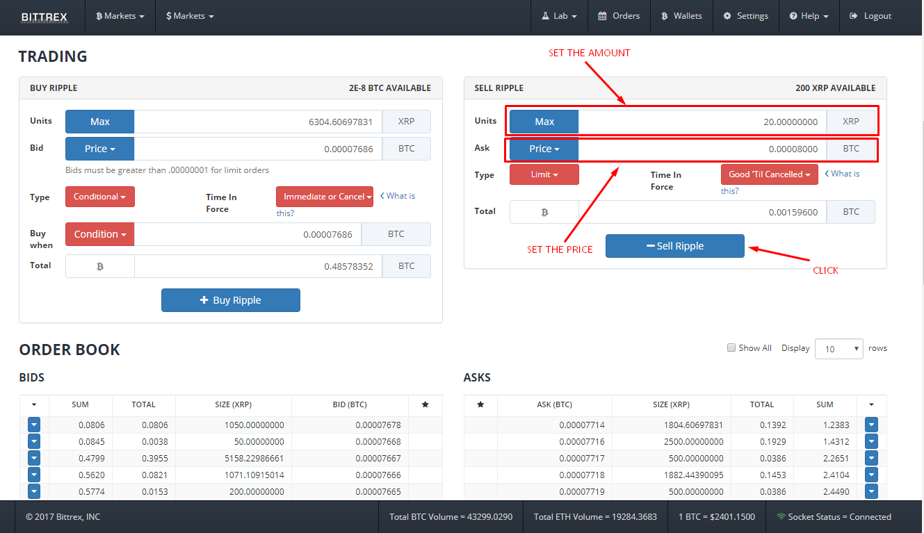 How to Set Limit Orders and Conditional Orders on Bittrex