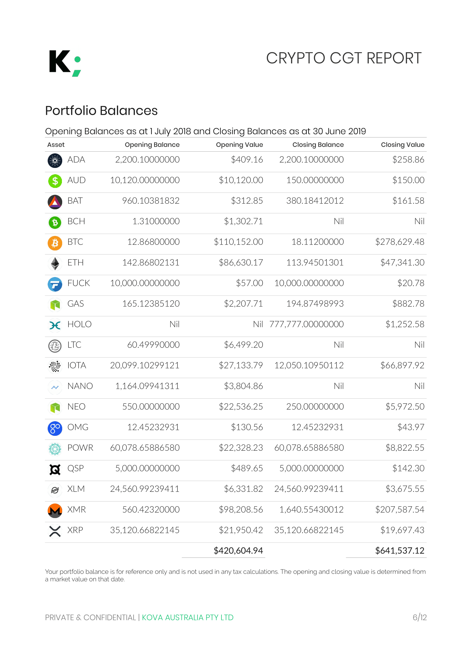 Bitcoin Taxes in Rules and What To Know - NerdWallet