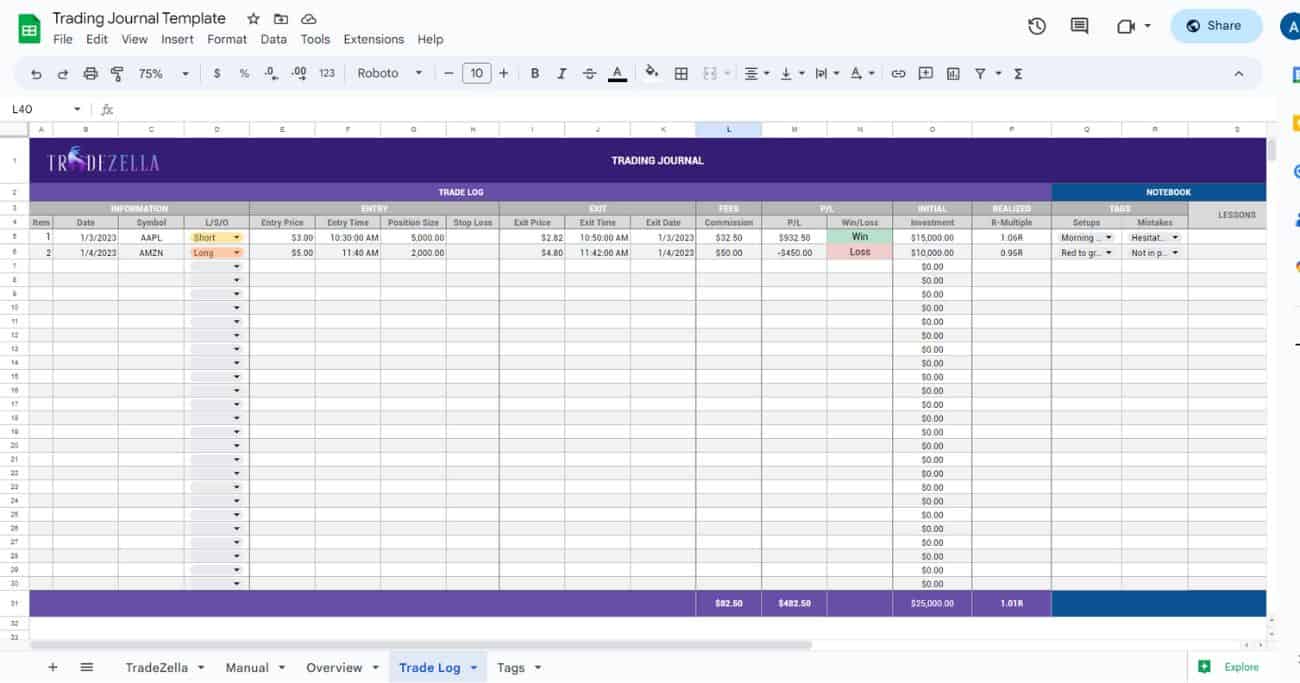 The Ultimate Spreadsheet For Options Trading And Tracking | Johnny Africa