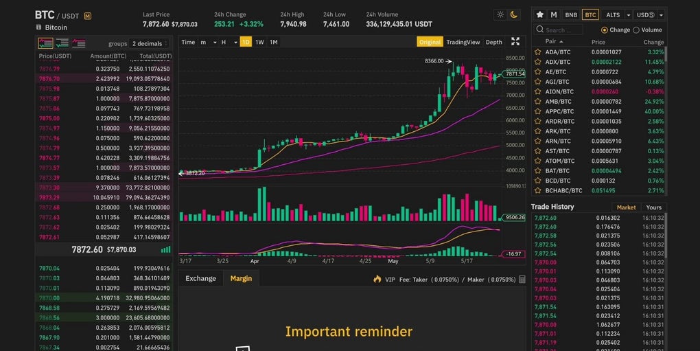 Binance TR for PC / Mac / Windows - Free Download - 1001fish.ru