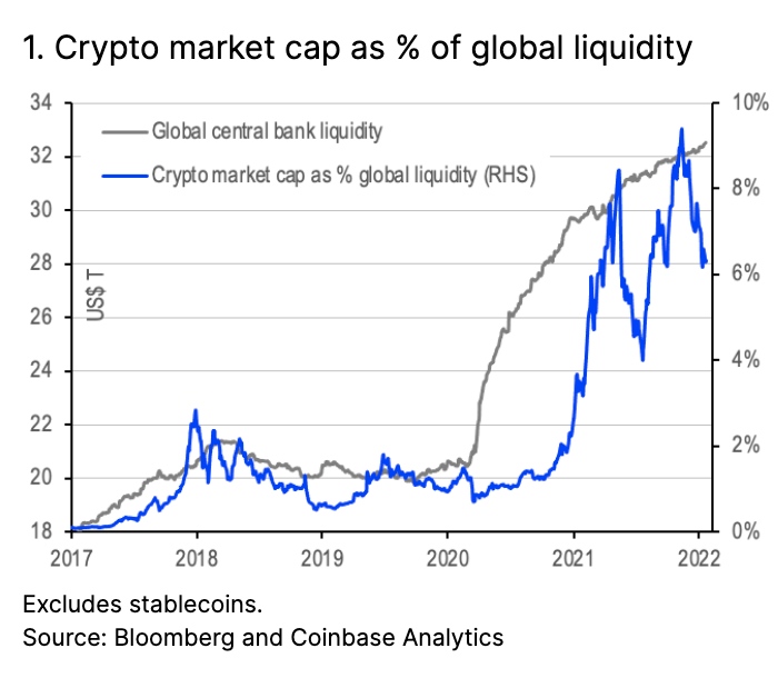 Bitcoin price today, BTC to USD live price, marketcap and chart | CoinMarketCap