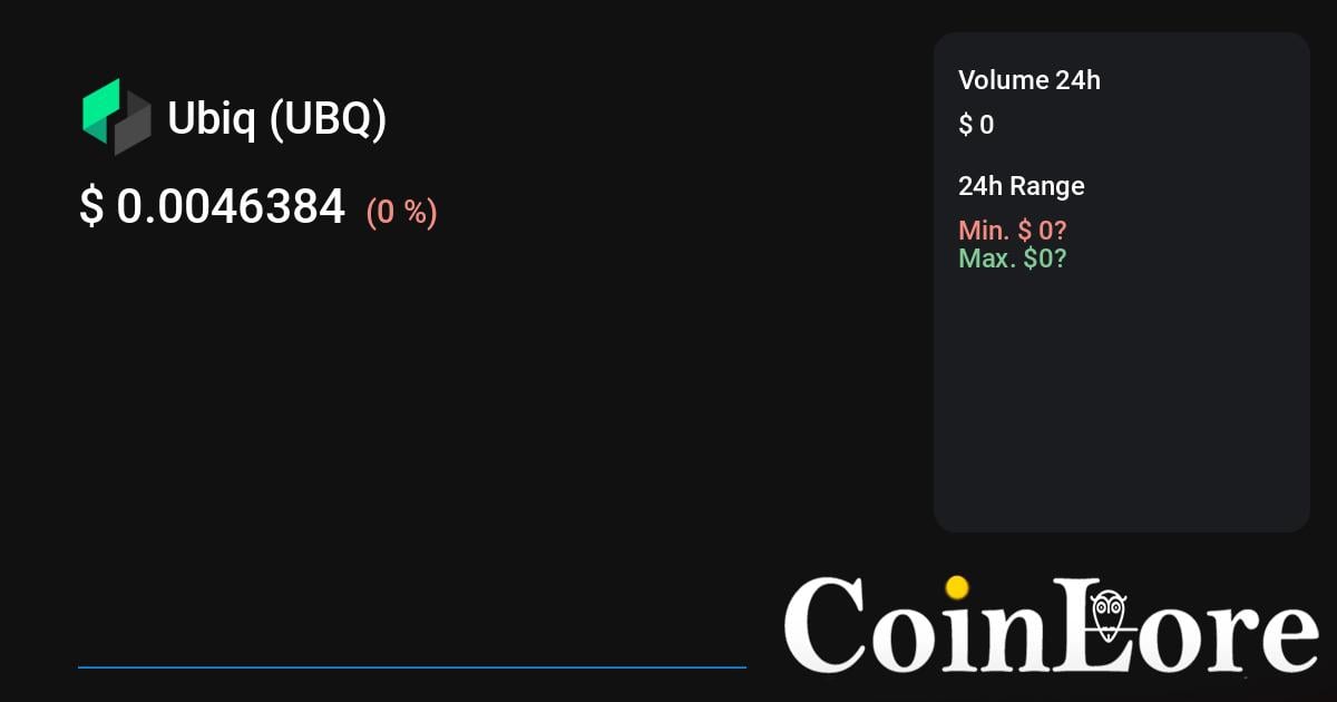 Cena, wykresy, kapitalizacja rynkowa i inne wskaźniki Ubiq (UBQ) | CoinMarketCap