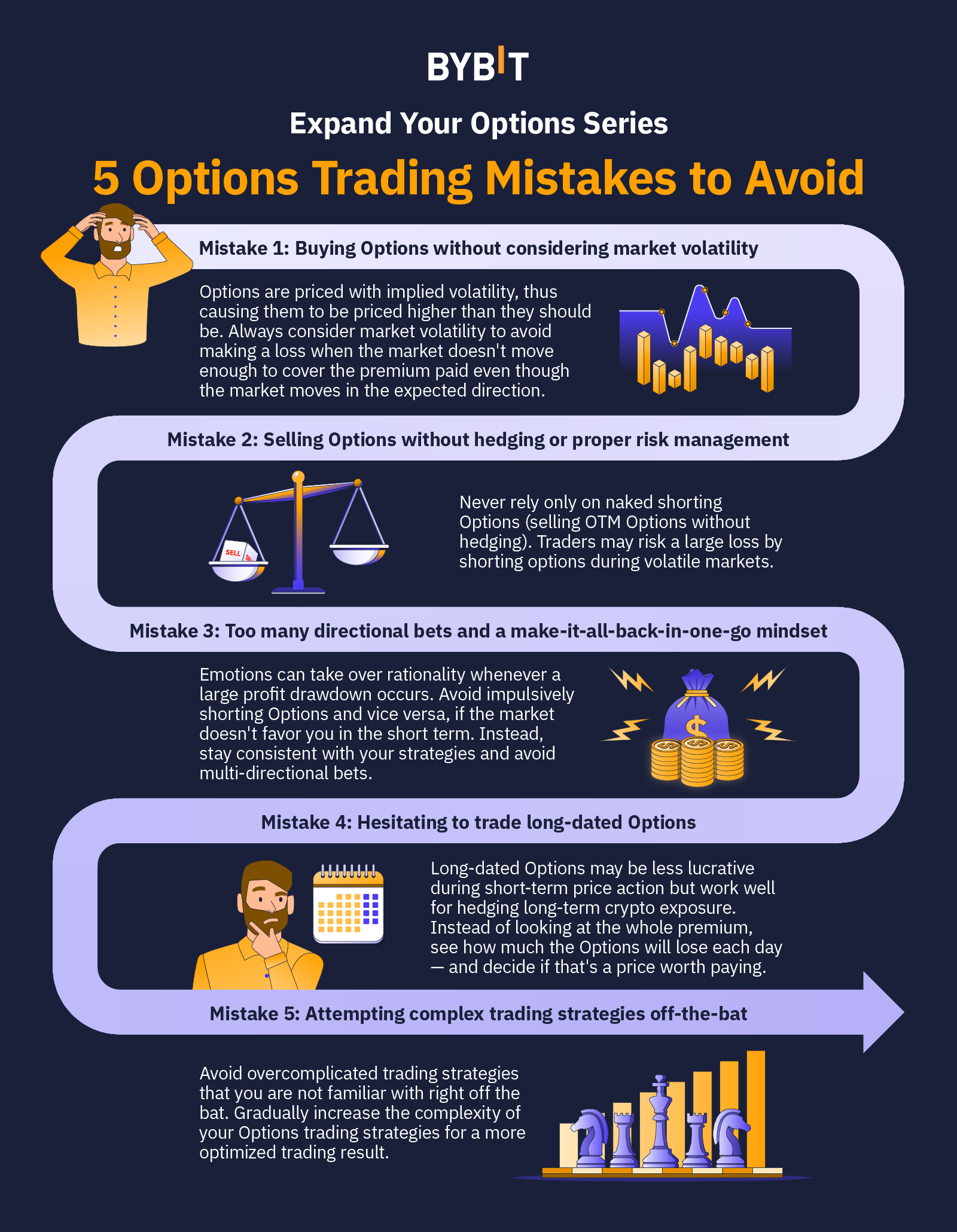 Bitcoin Options Specialist Bitnomial Rolling out Block Trades - Blockworks