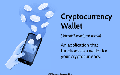 Ledger Wallet: Examples of How Crypto Wallets Work