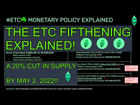 What is Ethereum Classic (ETC) • MEXC Blog