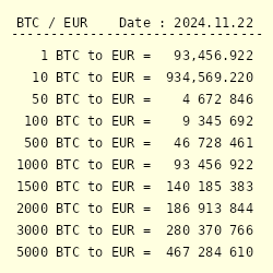 Category:History - Bitcoin Wiki