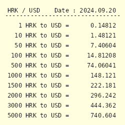 Convert USD to HRK - US Dollar to Croatian Kuna Exchange Rate | CoinCodex