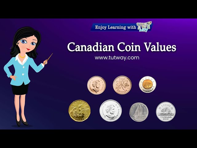 Canadian Royal Mint Collector Coins, Bullion & Paper Currency