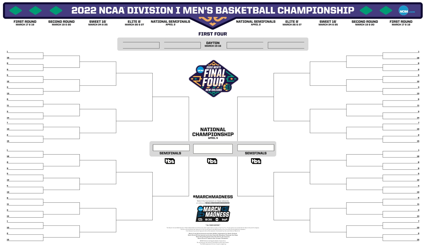 How to Run a March Madness Brackets Pool