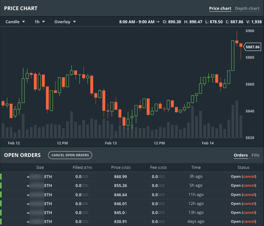 A Python, C# or F# script to do automatic trading on GDAX using QuantConnect | Freelancer