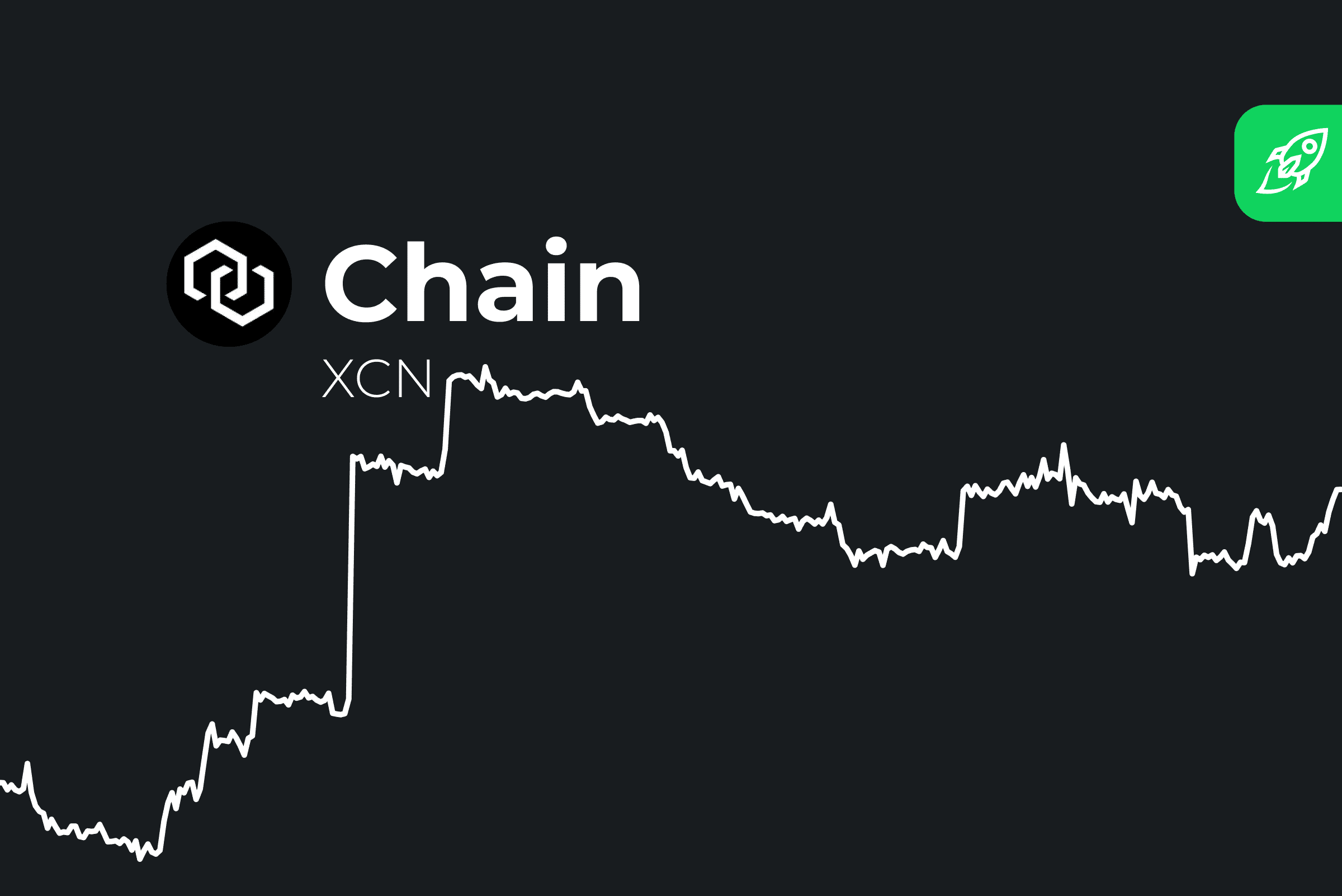 Chain Games Price Prediction: , , 