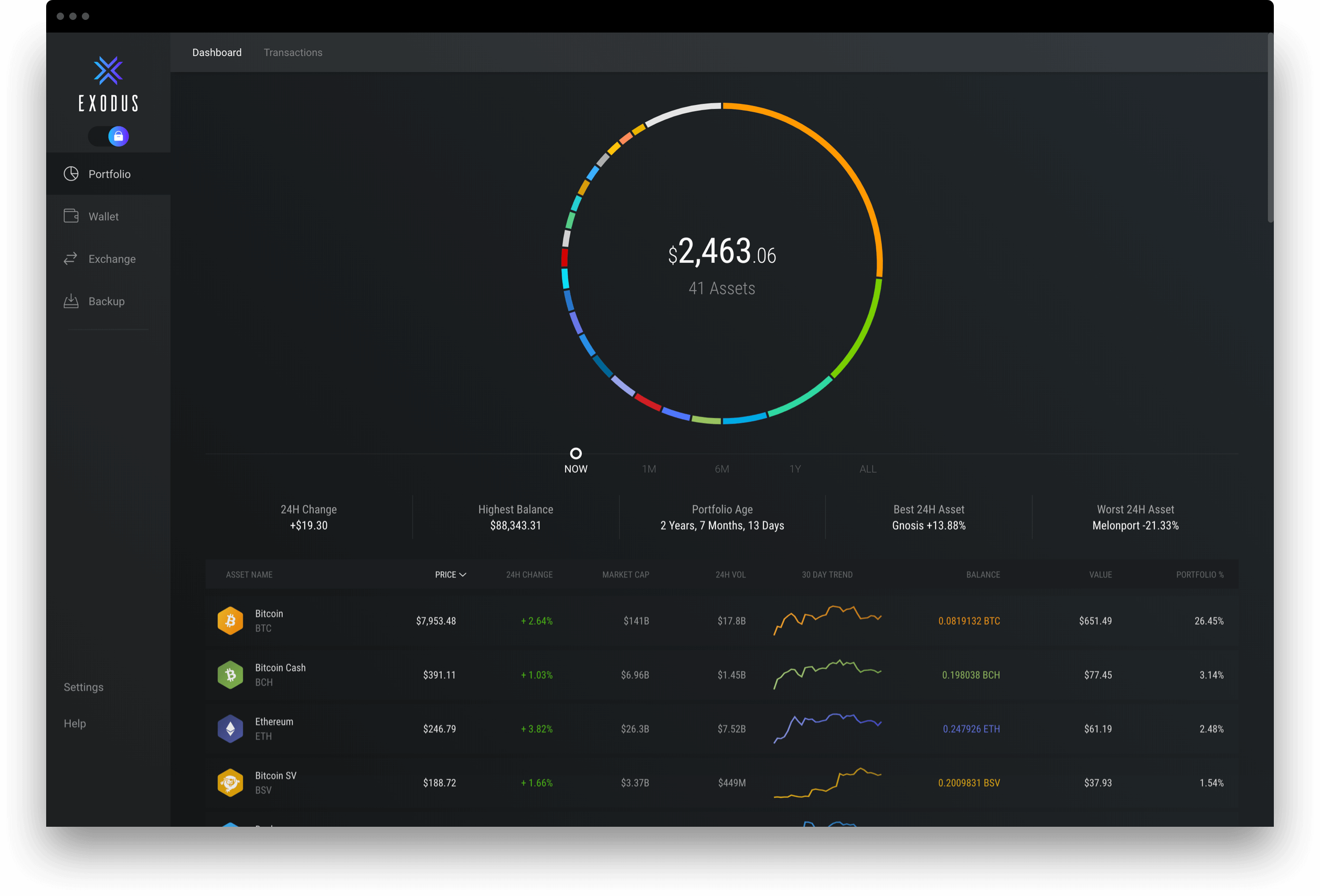 What is the best Bitcoin Mixer / Tumbler? | Page 2 | OffshoreCorpTalk