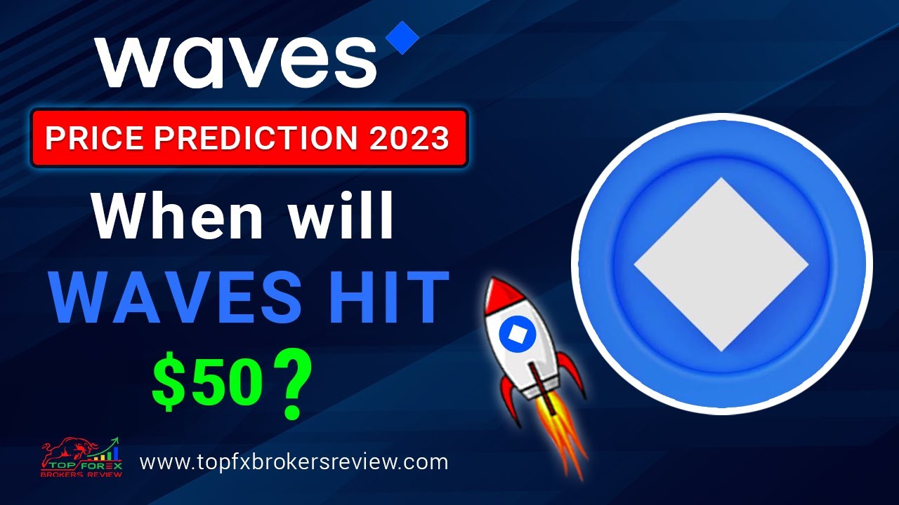 Waves Price Prediction , , , 