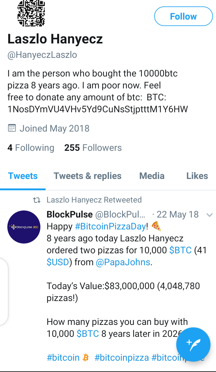 Meet the crypto developer who spent $ billion in fledgling Bitcoin on pizza | The Independent