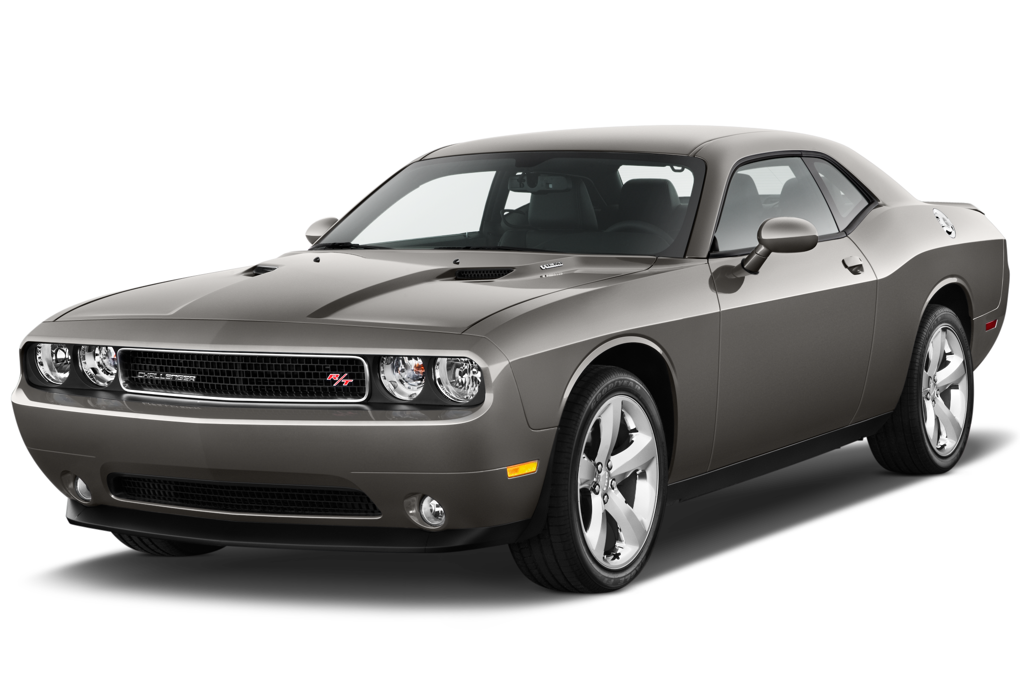 New Dodge Challenger Car Prices In Pakistan - Ccarprice PAK