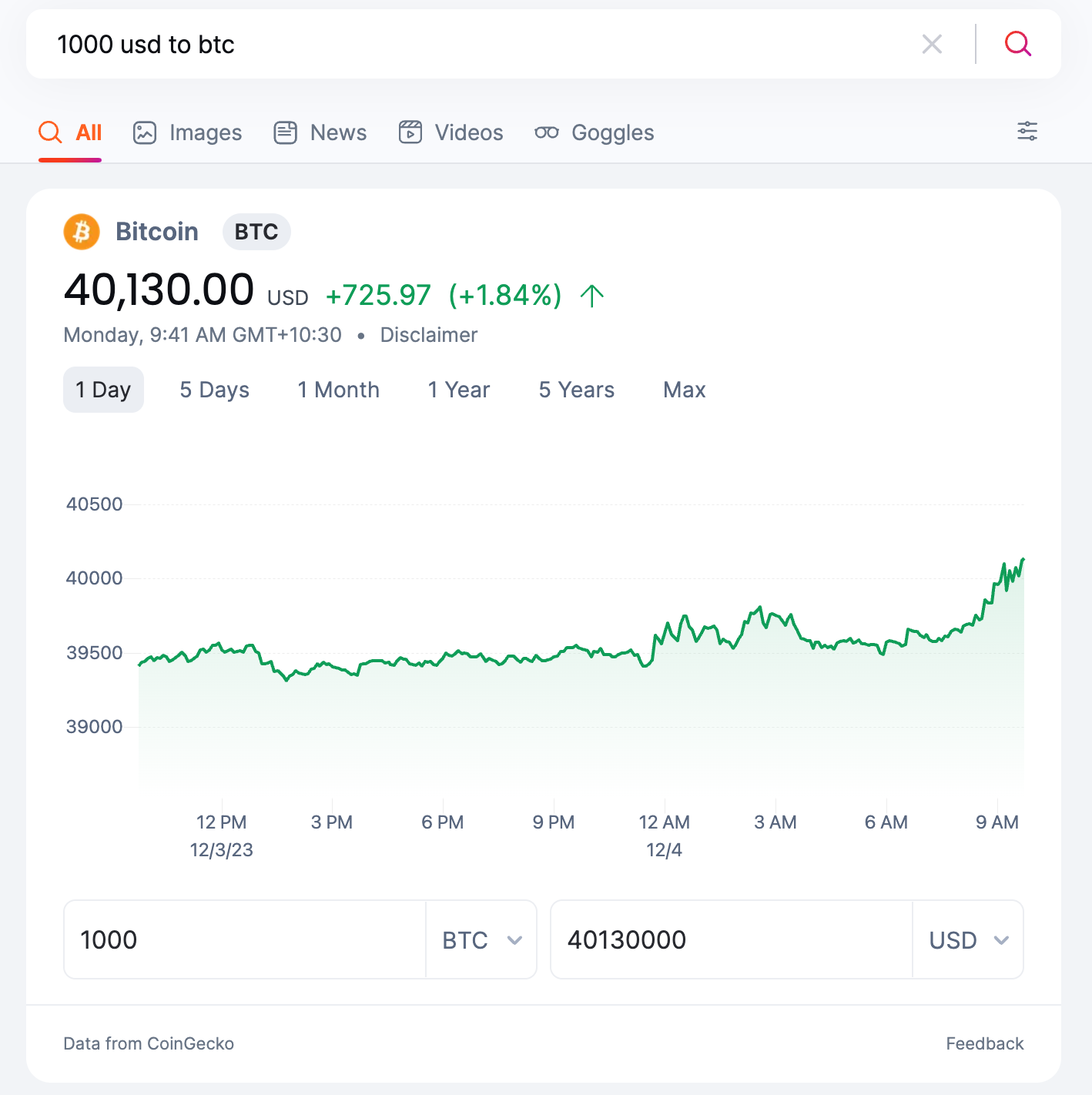 How much is dollars $ (USD) to btc (BTC) according to the foreign exchange rate for today