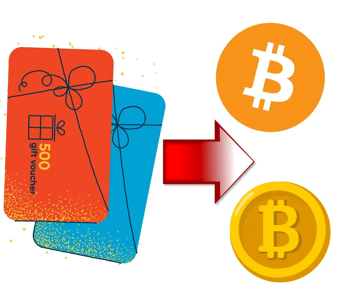 How to buy Bitcoin (BTC) with a gift card from Canada