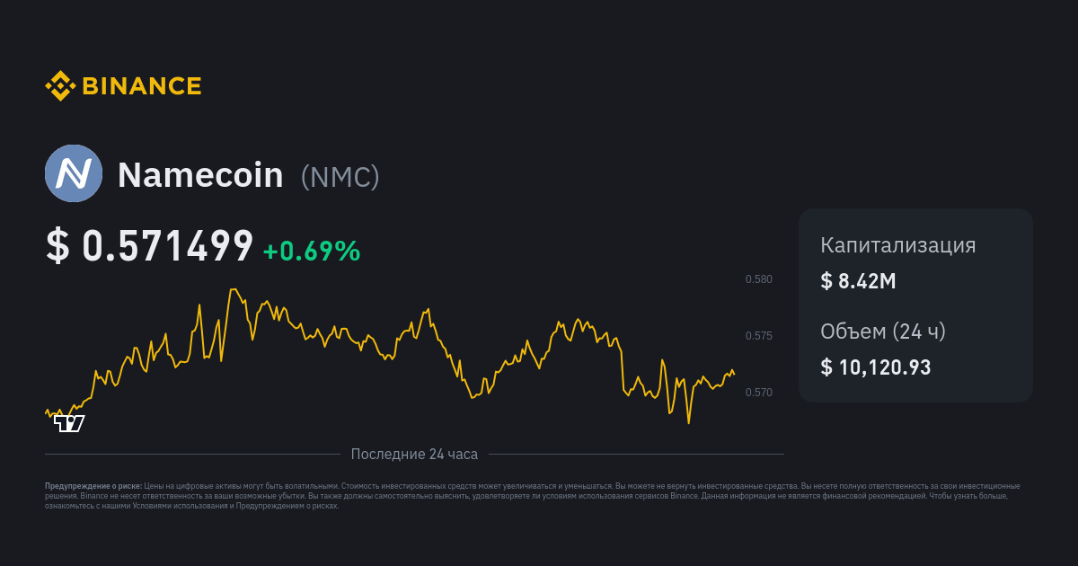 About: Cryptocurrency