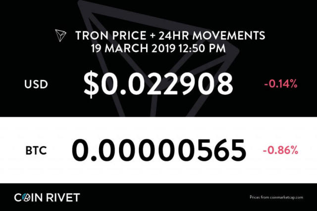 Tron Price | TRX Price Index and Live Chart - CoinDesk