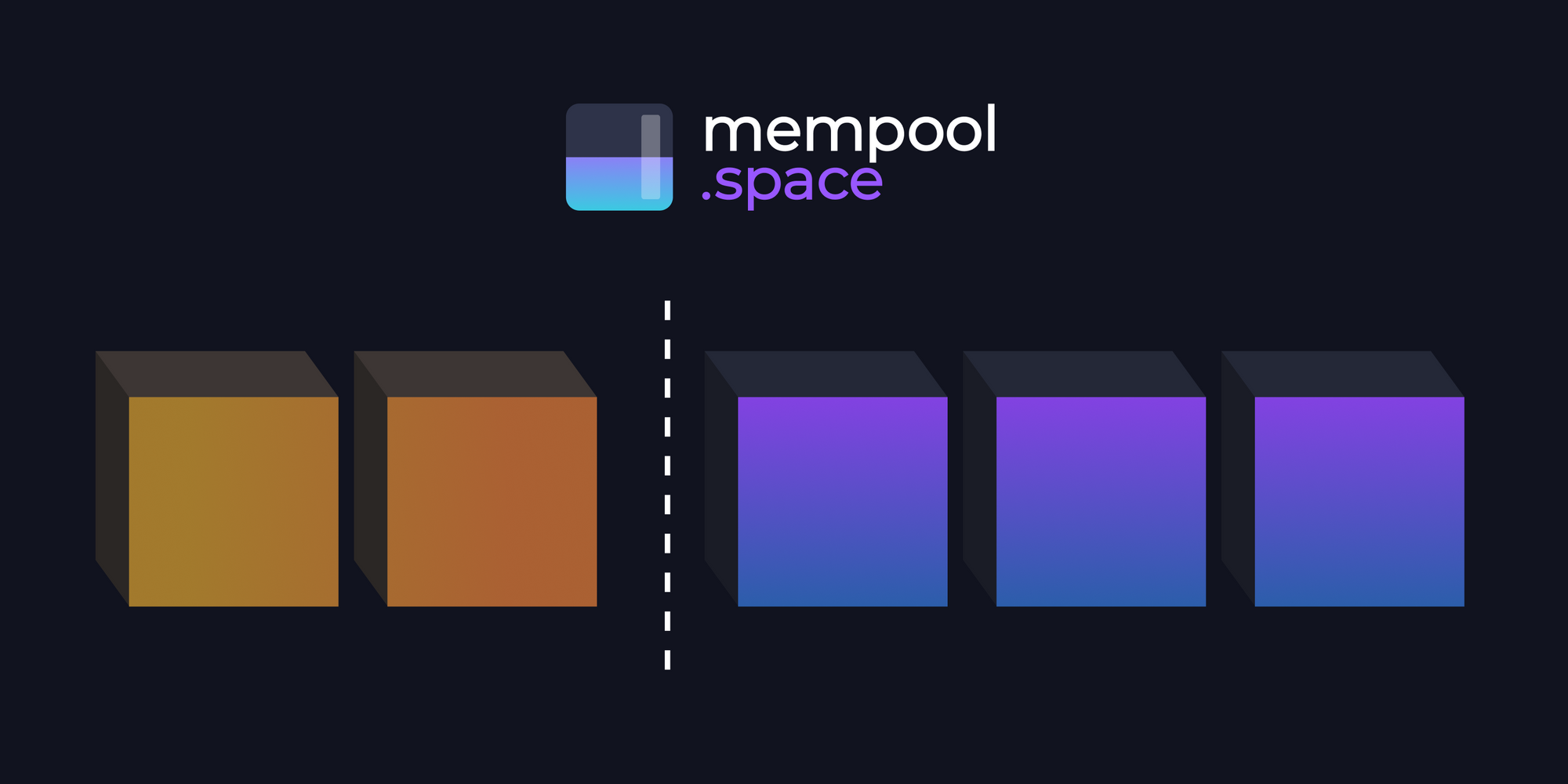 FAQ - mempool - Bitcoin Explorer