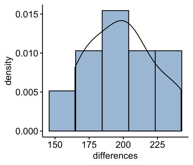 R Commands for Nonparametric Statistics