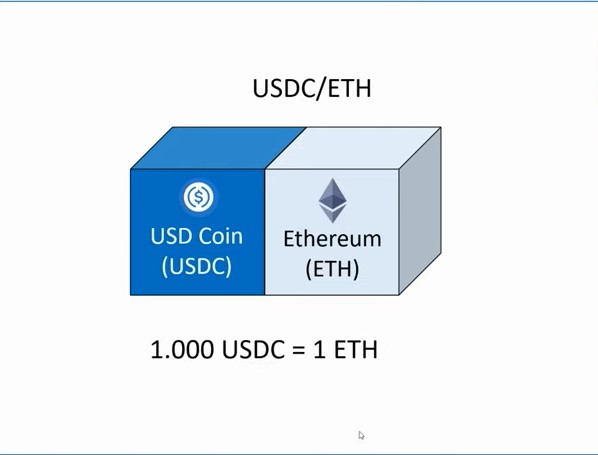 Bridging the Gap between Ethereum Liquidity Providers and FX Liquidity Providers - Holy City Sinner