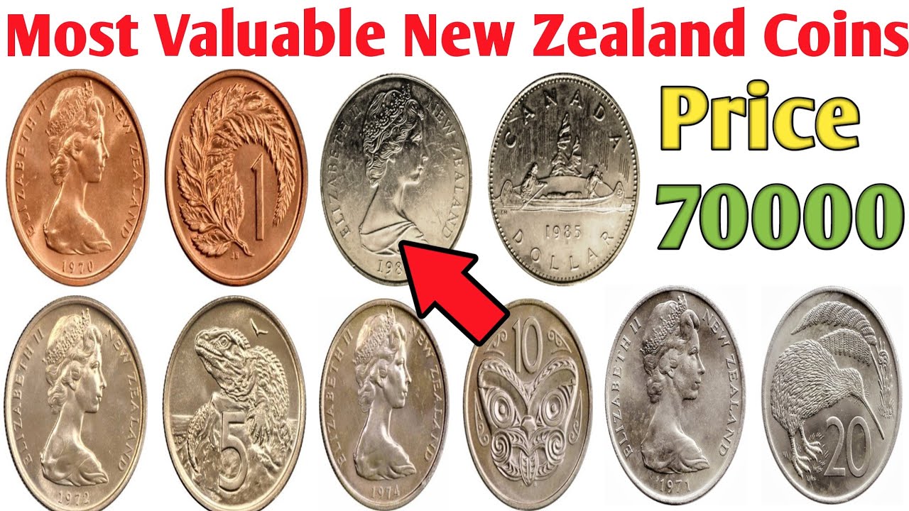 Getting Started - The Royal Numismatic Society of New Zealand