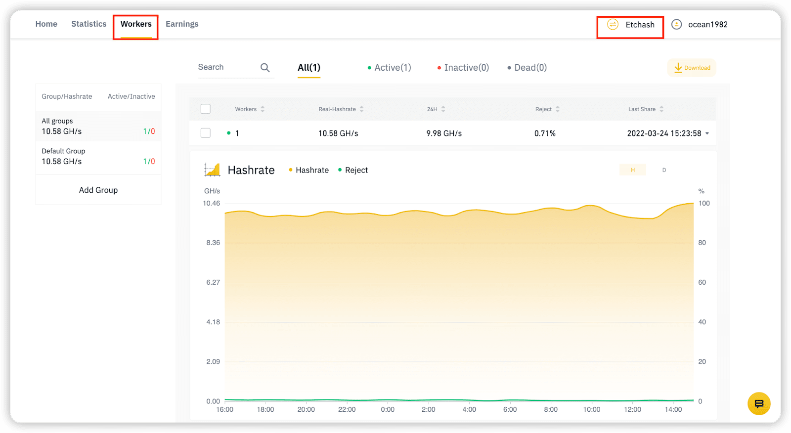 Best Ethereum Classic ETC Mining Pool - 2Miners