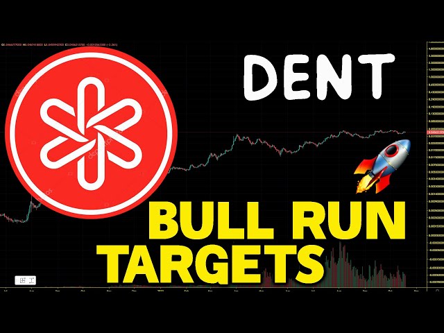 Dent (DENT) Price Prediction - 