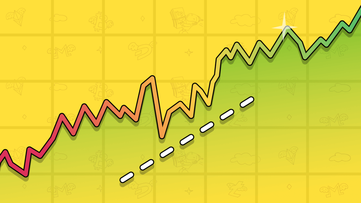 Stochastic Oscillator Definition | CoinMarketCap