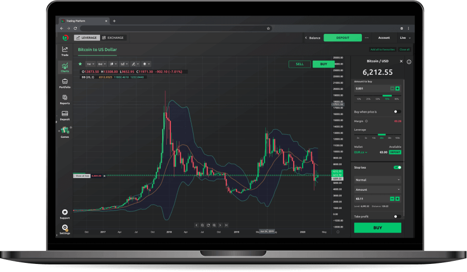 Best Online Brokers For Buying And Selling Cryptocurrency In March | Bankrate