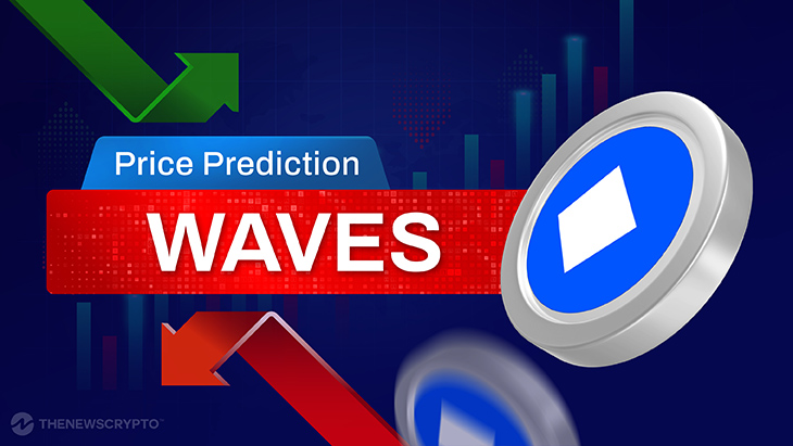 Waves price live today (06 Mar ) - Why Waves price is falling by % today | ET Markets